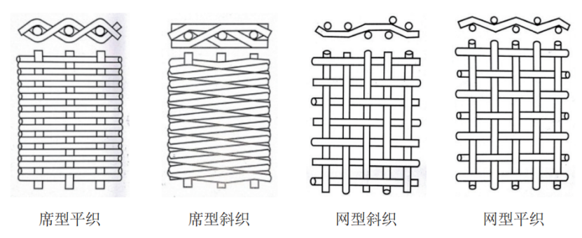 2、核心技術及工藝情況介紹714.png